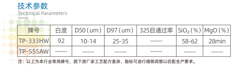 高白度滑石粉、高純度 低燒失量 用于工業膠粘劑 遼寧海城(圖3)