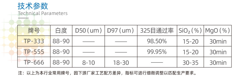 普通工業級滑石粉 低吸油值 用于普通橡膠電纜、橡膠跑道 管材等(圖3)