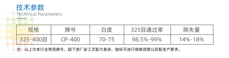 【遼寧海城】綠泥石粉325-400目 純度高 塑料橡膠工業漆粘膠劑(圖3)