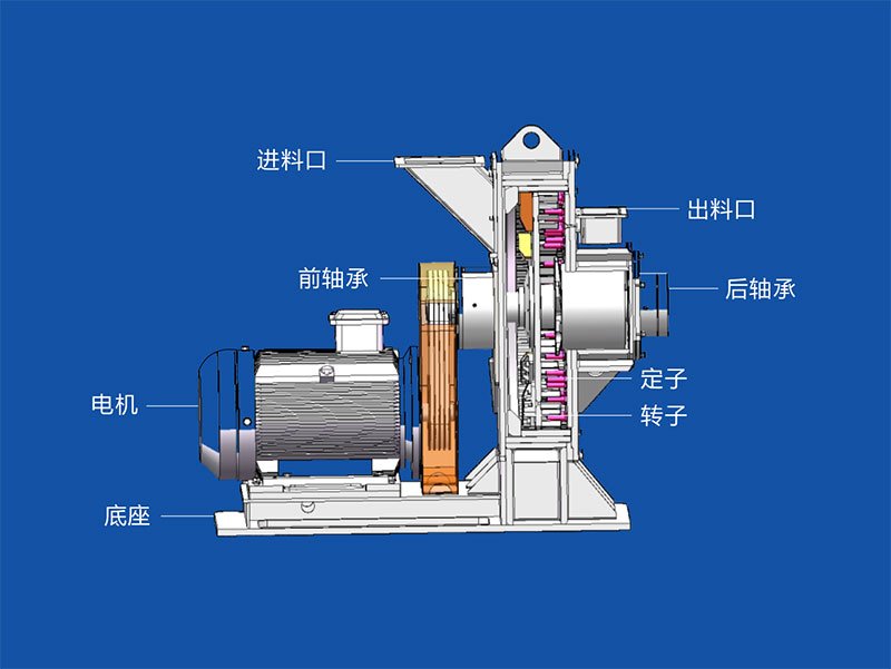 湖南華通粉體設備科技有限公司