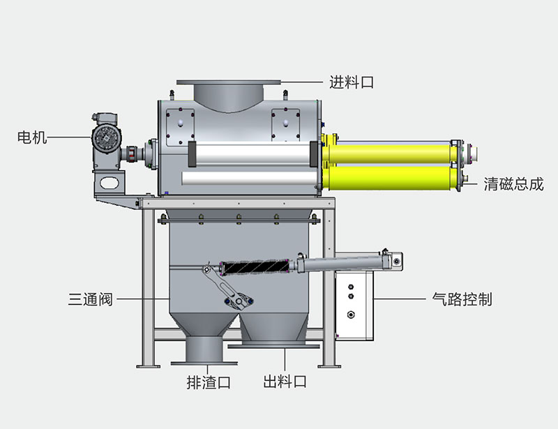 湖南華通粉體設備科技有限公司