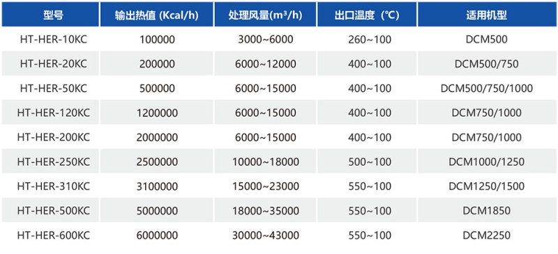 湖南華通粉體設備科技有限公司