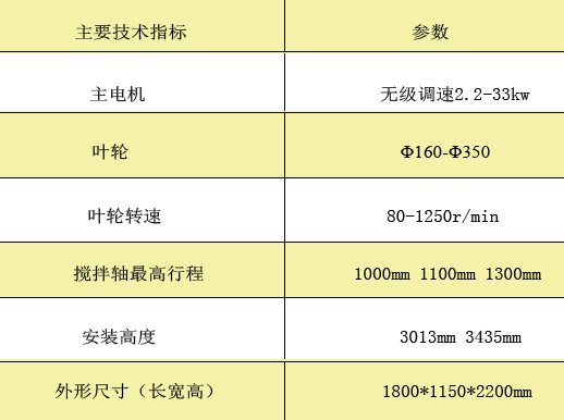 分散機.jpg