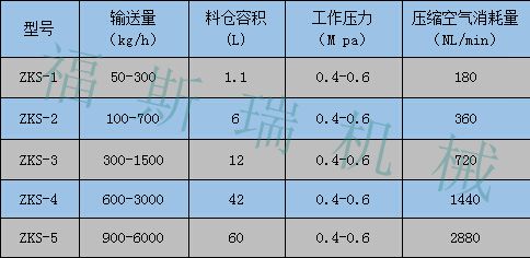 ZKS上料機_副本