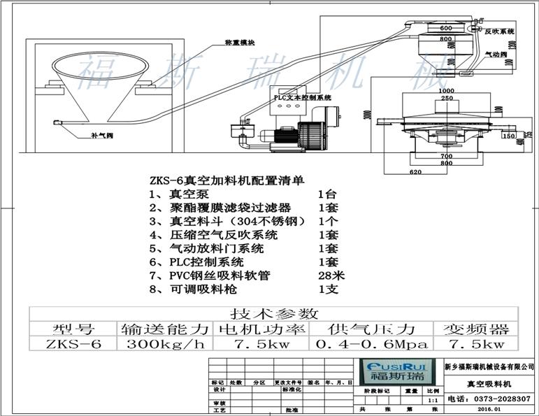 真空吸料機75.JPG