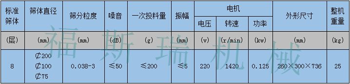 標準檢驗篩_副本