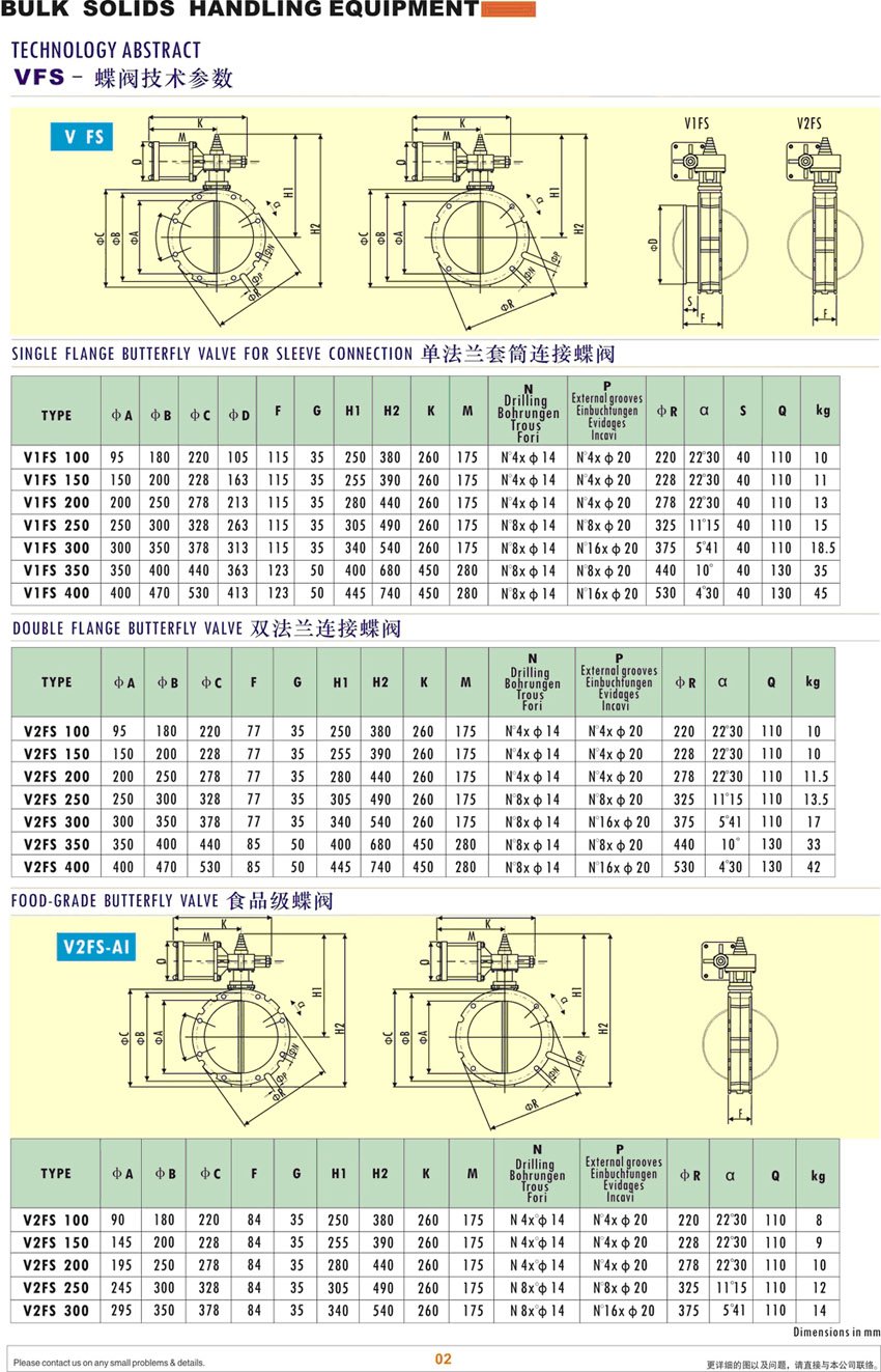 粉閥尺寸參數1.jpg