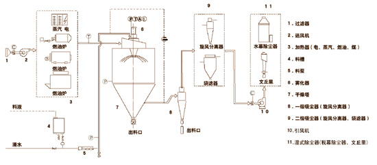 點擊查看大圖