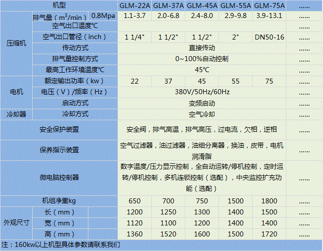 永磁變頻風(fēng)冷1.gif