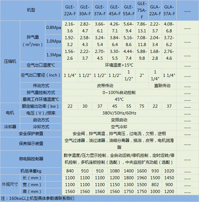 普通變頻1.gif