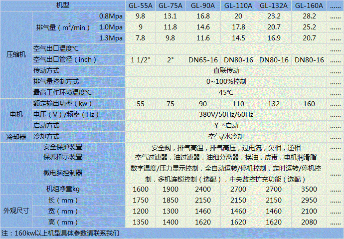 微油工頻2.gif