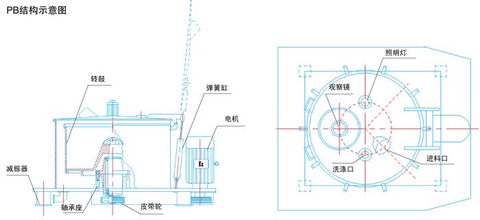 PB結(jié)構(gòu)示意圖