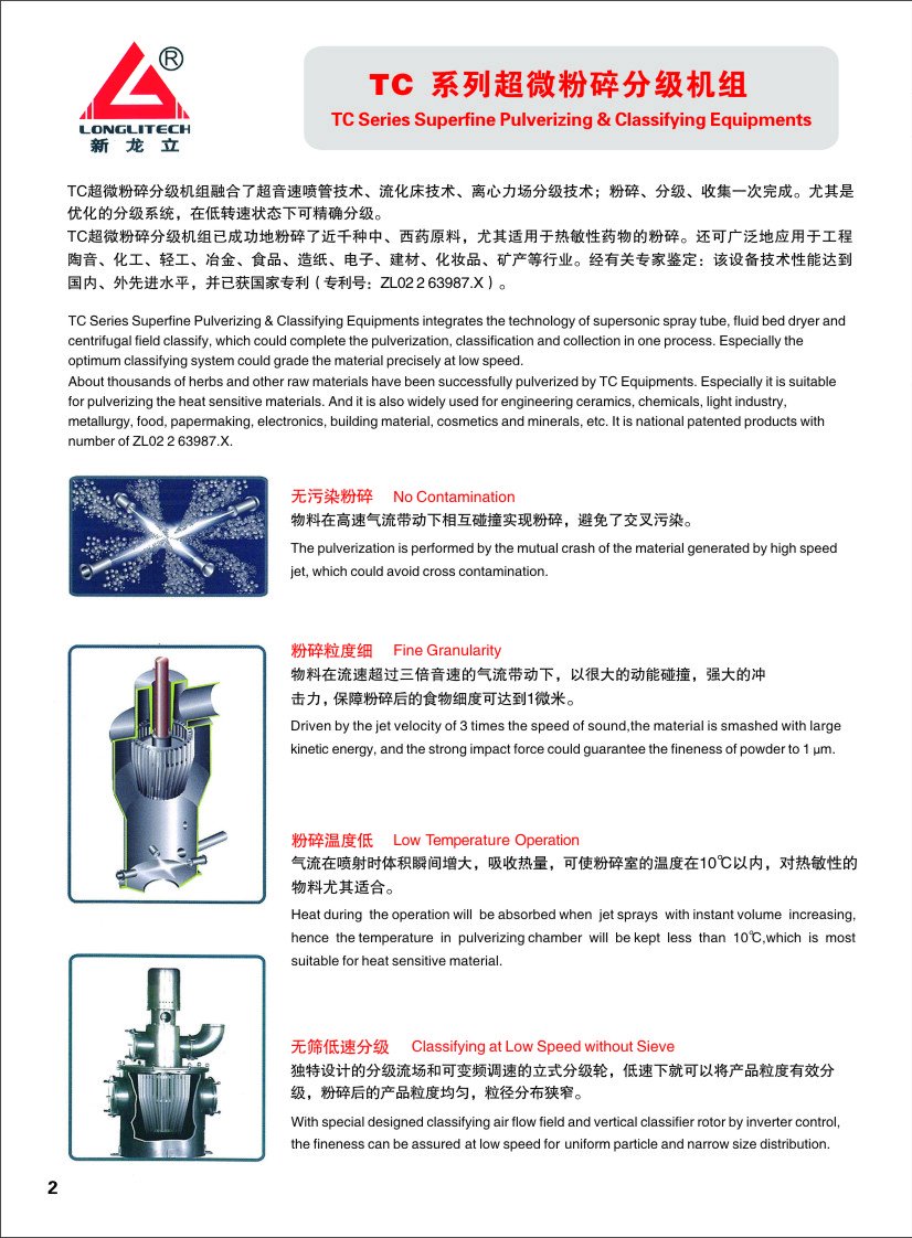 TC超微粉碎分級(jí)機(jī)介紹