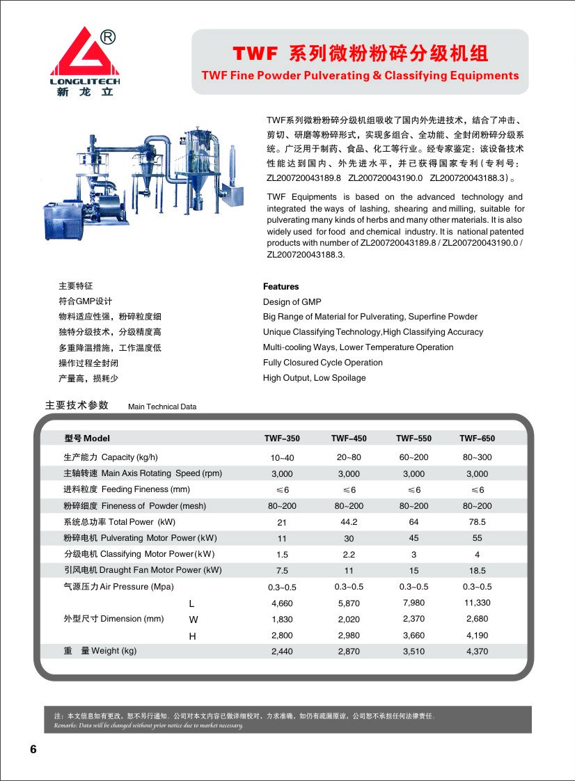 TWF微粉粉碎分級機參數