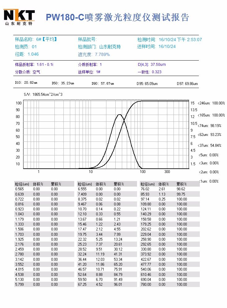 PW180-C測試報告.jpg