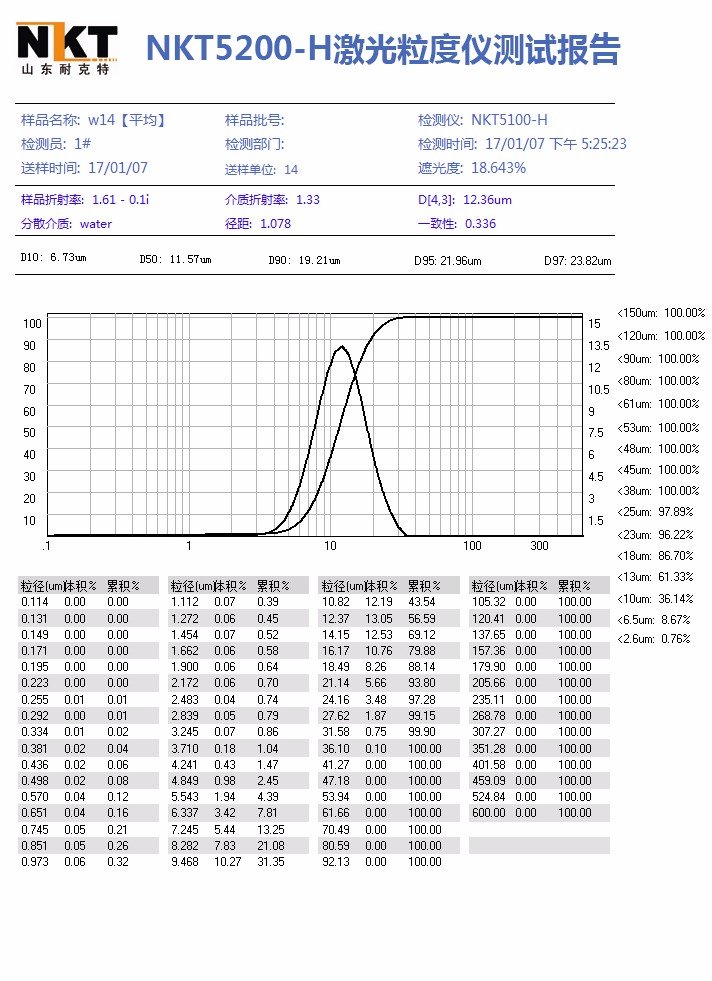 NKT5200-H測試報告-1.jpg