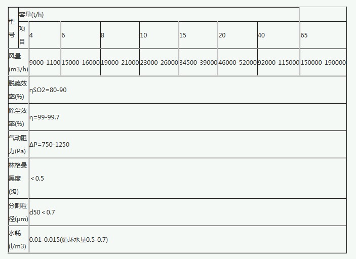 微信截圖_20170920164253.png