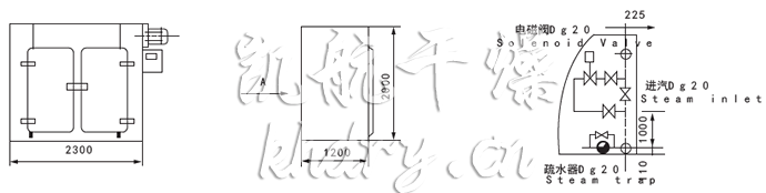 藥用型GMP烘箱安裝示意圖