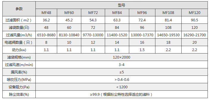 微信截圖_20171020164337.png