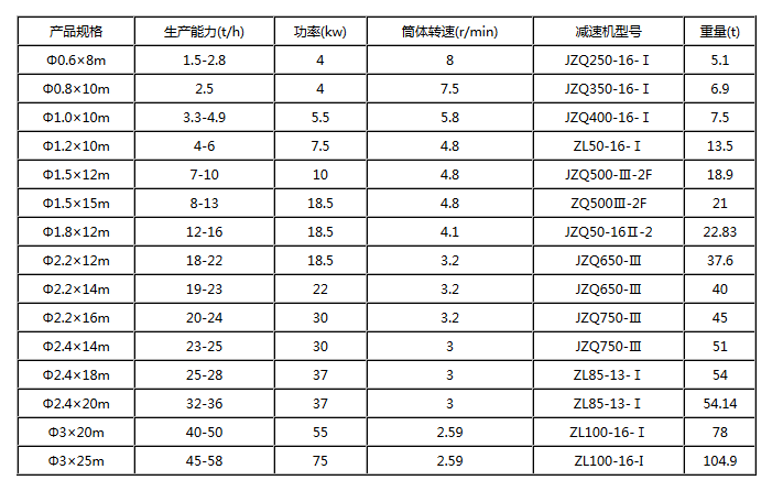 微信截圖_20171030164512.png