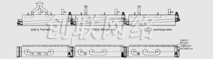 DWC系列脫水蔬菜帶式干燥機結(jié)構(gòu)示意圖