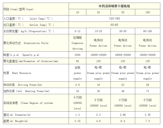 微信截圖_20171107154826.png